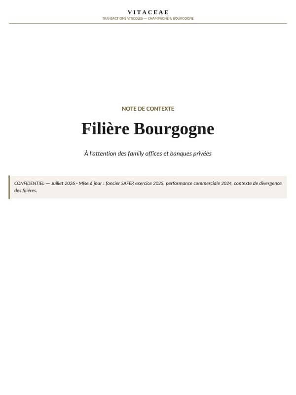 Note de contexte VITACEAE sur la filière Bourgogne, à l'attention des family offices et des banques privées